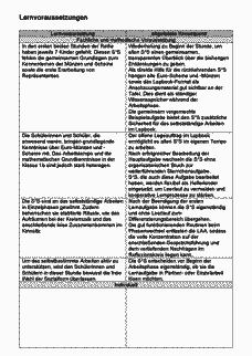 Vorschau Seite 4