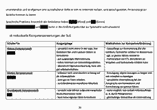 Vorschau Seite 11