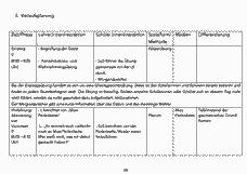 Vorschau Seite 15