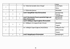 Vorschau Seite 21