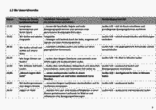 Vorschau Seite 3