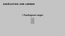 Vorschau Seite 14
