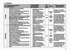 Vorschau Seite 3