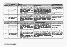 Vorschau Seite 5