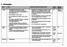 Vorschau Seite 10