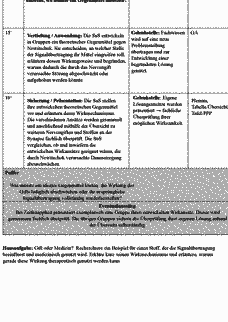 Vorschau Seite 2
