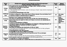Vorschau Seite 5