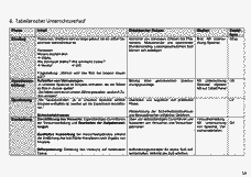 Vorschau Seite 13