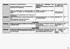 Vorschau Seite 14