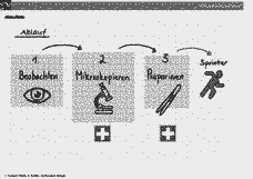 Vorschau Seite 5