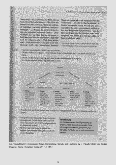 Vorschau Seite 9