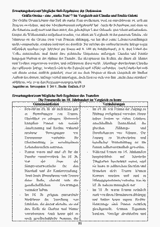 Vorschau Seite 11