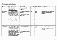 Vorschau Seite 4