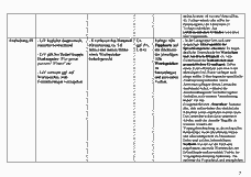 Vorschau Seite 7