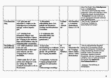Vorschau Seite 8