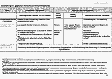 Vorschau Seite 11
