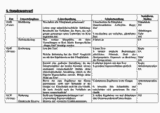 Vorschau Seite 13