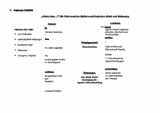 Vorschau Seite 13