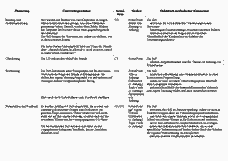 Vorschau Seite 1