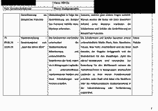 Vorschau Seite 8