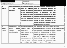 Vorschau Seite 9