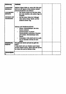 Vorschau Seite 2