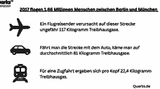 Vorschau Seite 5