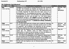 Vorschau Seite 6