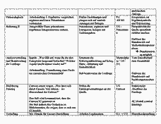Vorschau Seite 2