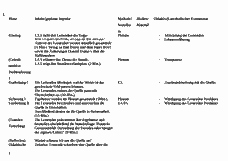 Vorschau Seite 1
