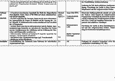 Vorschau Seite 15
