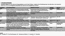 Vorschau Seite 10