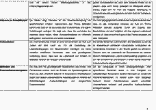 Vorschau Seite 5