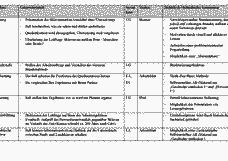 Vorschau Seite 3