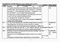 Vorschau Seite 6