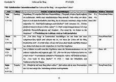 Vorschau Seite 4