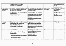 Vorschau Seite 12