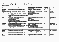 Vorschau Seite 9