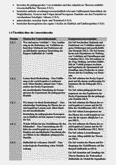 Vorschau Seite 2