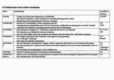 Vorschau Seite 9