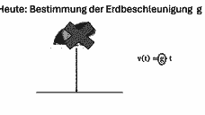 Vorschau Seite 13