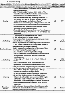Vorschau Seite 15