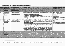 Vorschau Seite 9