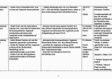 Vorschau Seite 12
