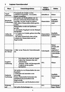 Vorschau Seite 3