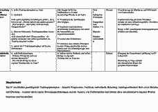 Vorschau Seite 2