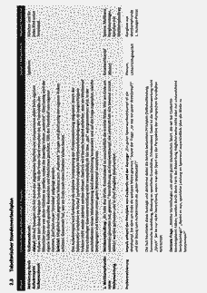 Vorschau Seite 2