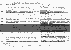 Vorschau Seite 7