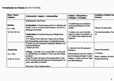 Vorschau Seite 17