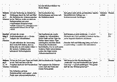 Vorschau Seite 4